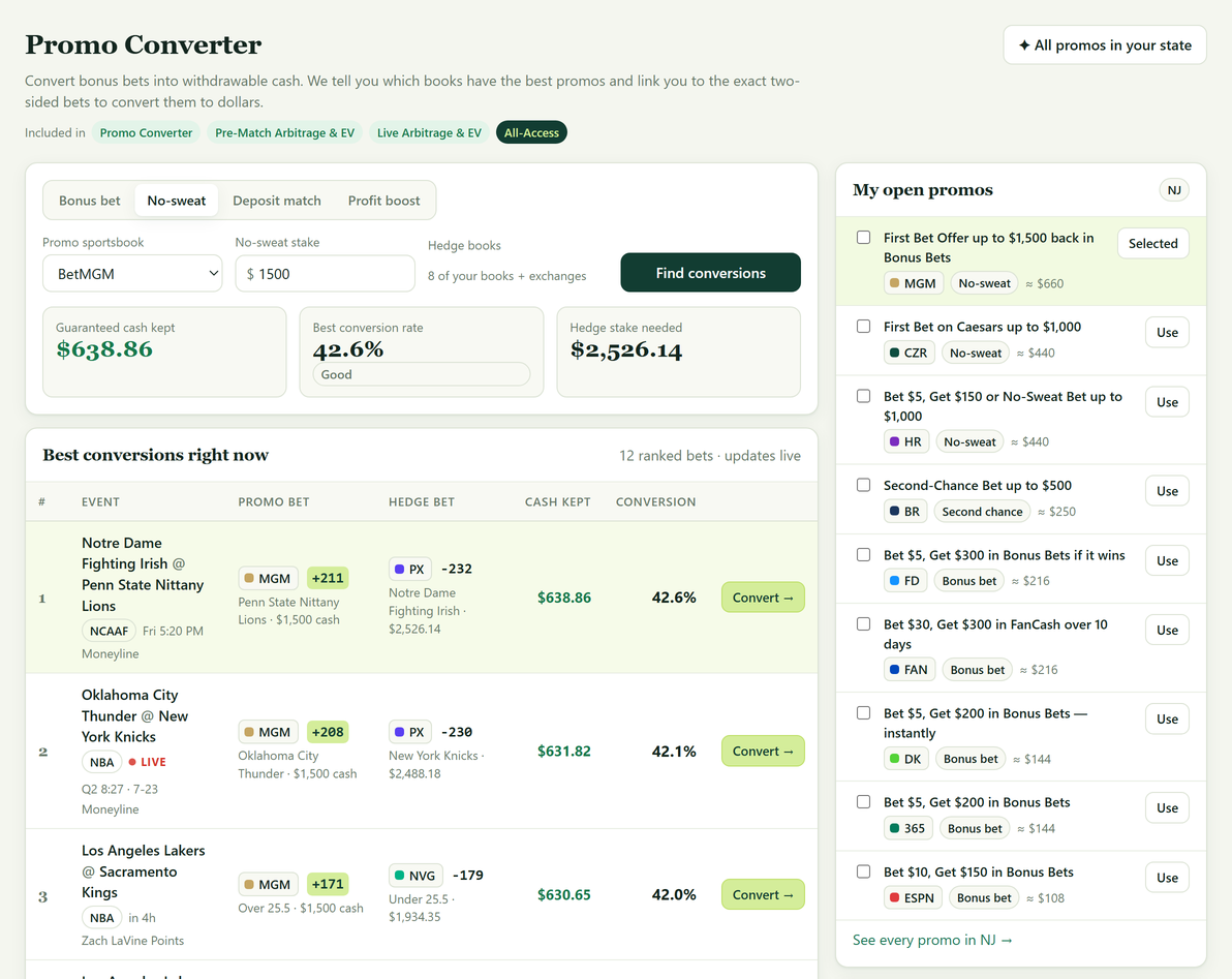 BetFriend's Promo Converter: bonus bets and promos in your state, each with the hedge at a second book and the withdrawable cash it converts to